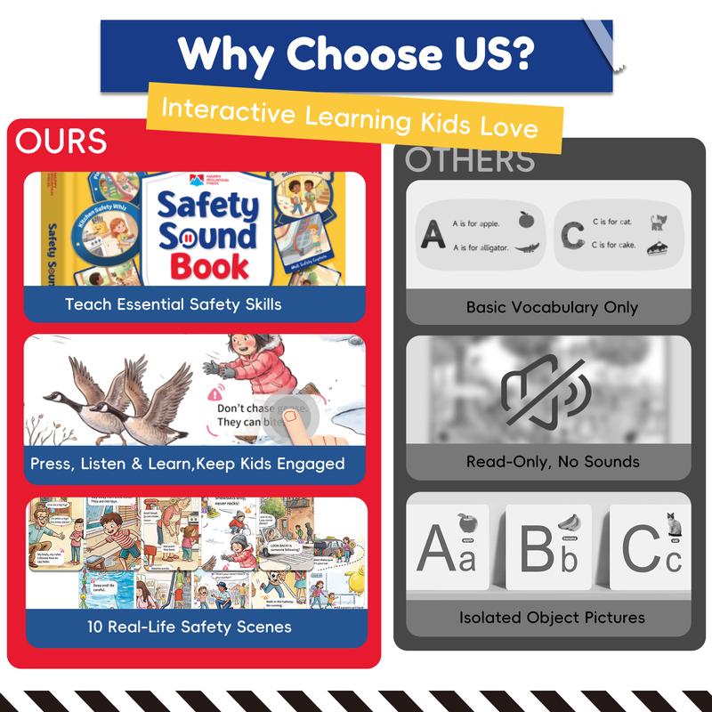 TIMETOME Safety Interactive Sound Book for Kids